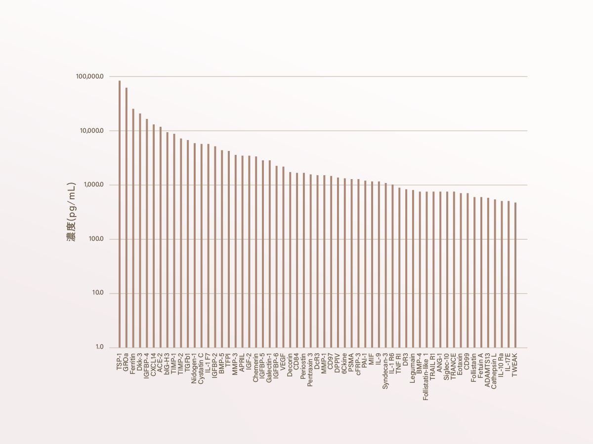 feat0<br />
<b>Warning</b>:  Undefined variable $i in <b>/home/xs171376/reunet.jp/public_html/trial7/wp/wp-content/themes/reutrial/parts/loop_features.php</b> on line <b>20</b><br />
<br />
<b>Warning</b>:  Undefined variable $count in <b>/home/xs171376/reunet.jp/public_html/trial7/wp/wp-content/themes/reutrial/parts/loop_features.php</b> on line <b>20</b><br />
1